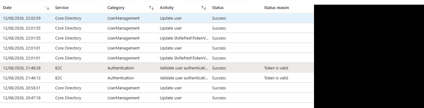 Entra ID audit log showing Update StsRefreshTokenValidFrom operation succeeding
