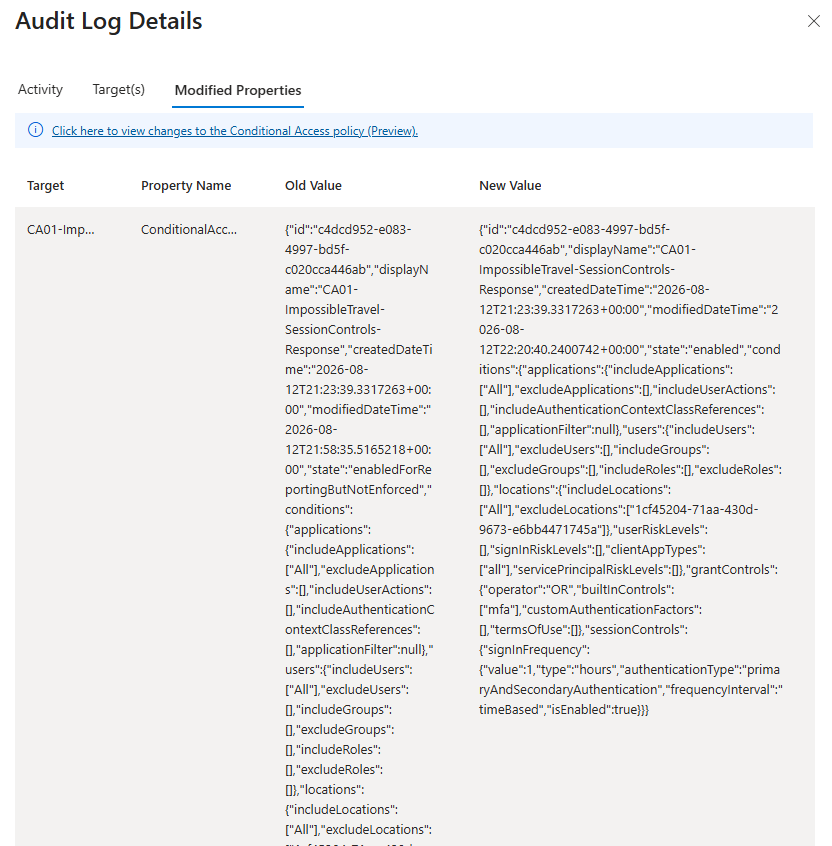 Audit log Modified Properties showing the policy state changing from enabledForReportingButNotEnforced to enabled